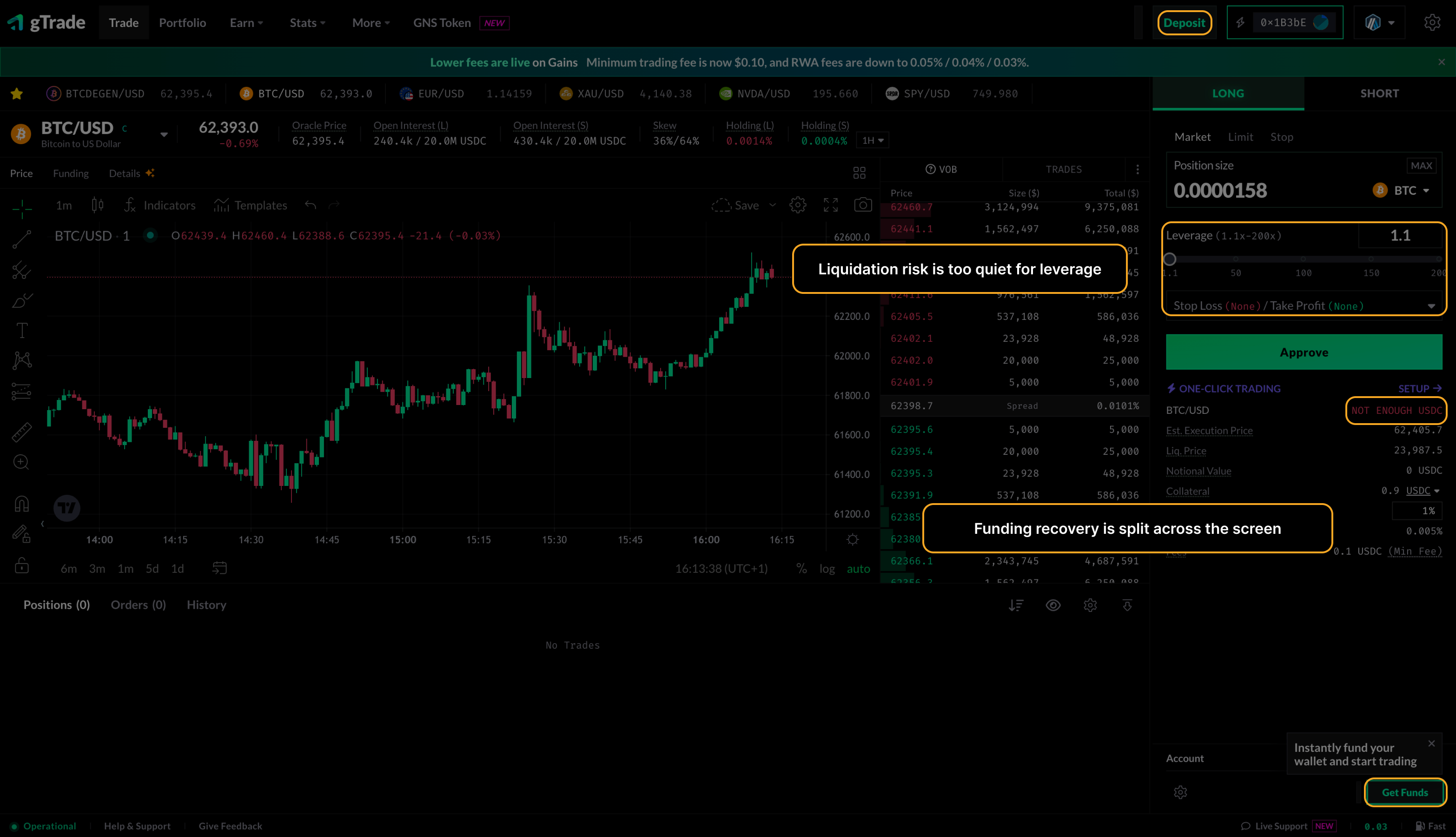 GTrade teardown